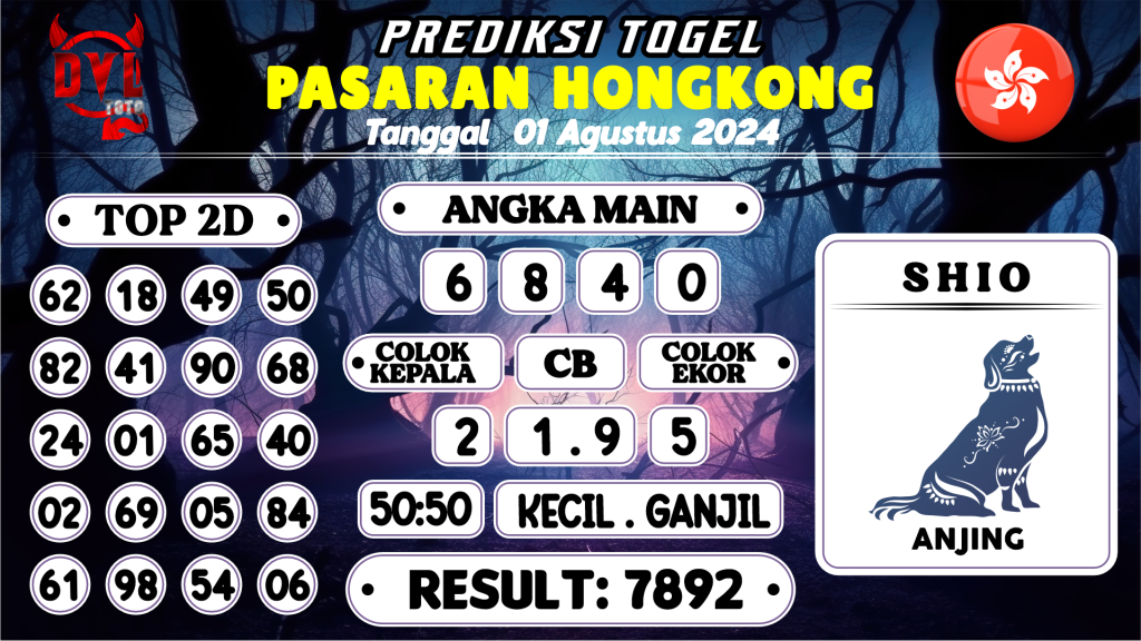 https://bocoranmbahjin.com/bocoran-mbah-syair-hk-jitu-malam-ini-kamis-01-agustus-2024/