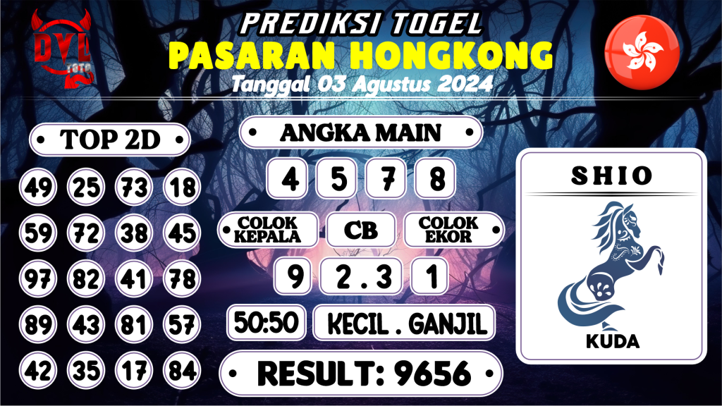 https://bocoranmbahjin.com/bocoran-mbah-syair-hk-jitu-malam-ini-sabtu-03-agustus-2024/