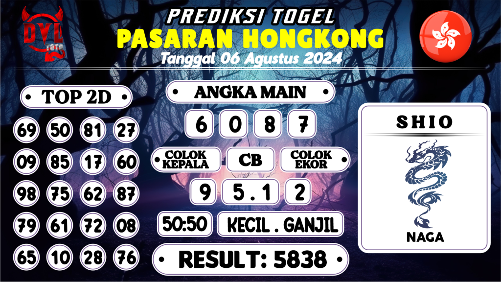 https://bocoranmbahjin.com/bocoran-mbah-syair-hk-jitu-malam-ini-selasa-06-agustus-2024/