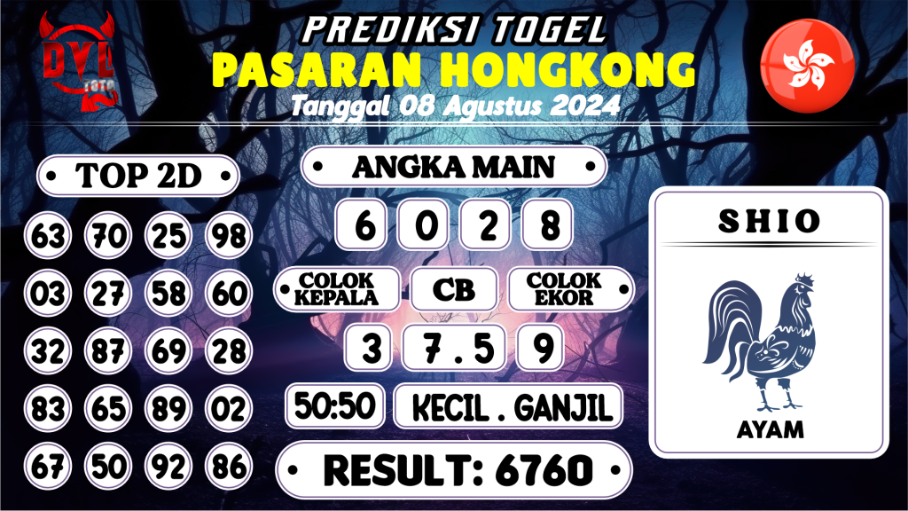 https://bocoranmbahjin.com/bocoran-mbah-syair-hk-jitu-malam-ini-kamis-08-agustus-2024/