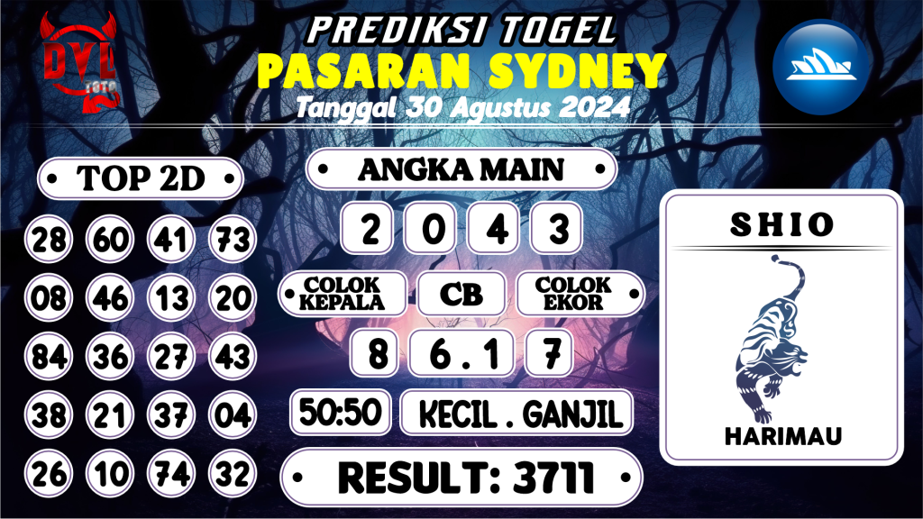 https://bocoranmbahjin.com/bocoran-mbah-syair-sydney-hari-ini-jumat-30-agustus-2024/